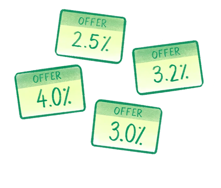 Multiple offer rate cards