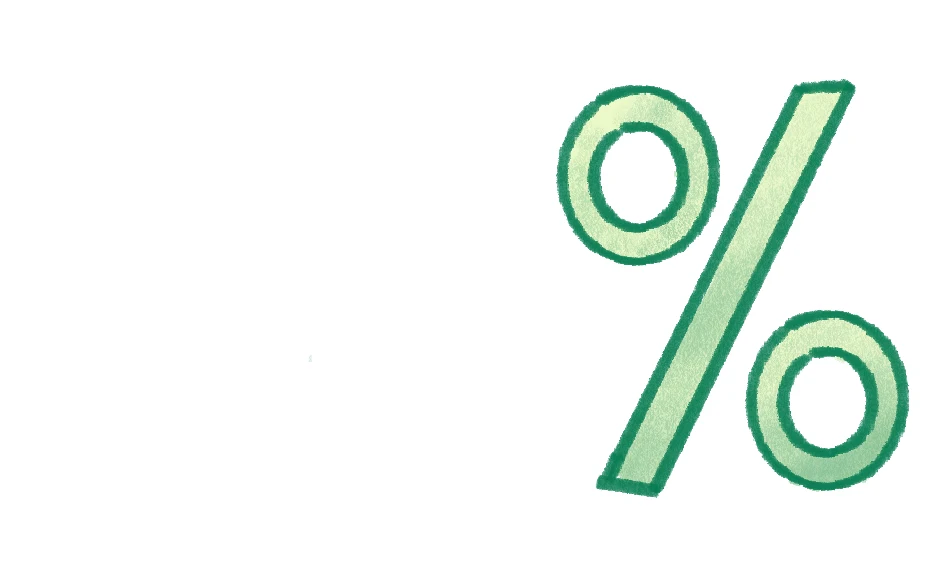 Percent symbol